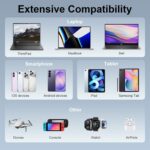 90W Laptop Power Bank | 20,000mAh Portable Charger for MacBook & Laptops - Image 6