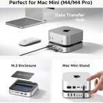 UGREEN Mac mini M4 Dock & Stand with NVMe SSD Enclosure - Image 8
