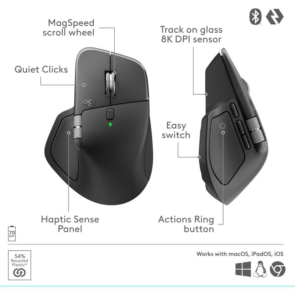 Logitech MX Master