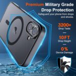 SUPFINE Magnetic Translucent Matte Case for iPhone 17 - Black, Shockproof & Scratch-Resistant - Image 4