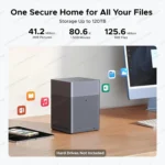 UGREEN NASync DH4300 Plus 4-Bay NAS 120TB