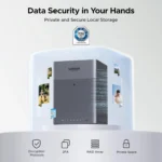 UGREEN NASync DH4300 Plus