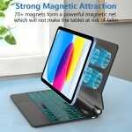 best Magic Keyboard Case