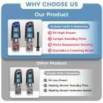 2PCS Gravity-powered Electric Salt and Pepper Grinder