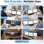 Best Laptop Screen Extender
