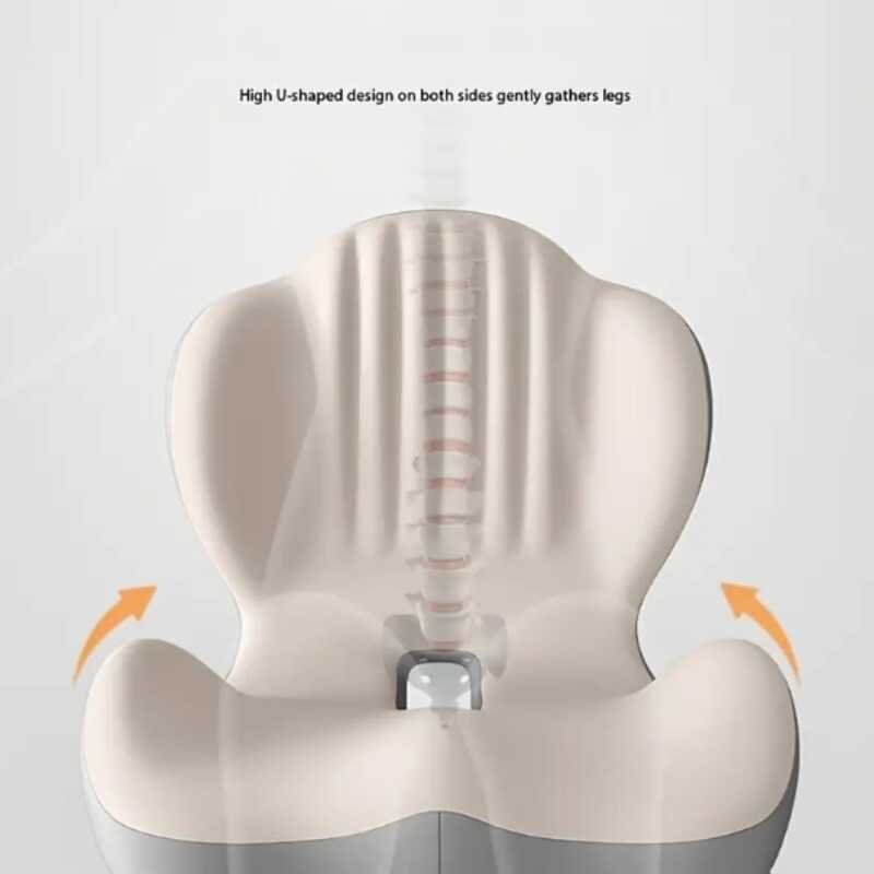 product-open-34938a8ef18b40c8bb101def9ad613d8-goods Lotarrotta Ergonomic Seat Cushion